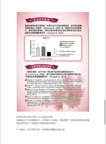 維生素D3