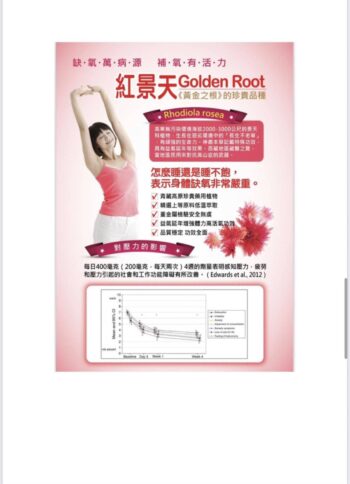維生素D3
