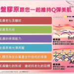 馭望之鑰～胎盤膠原蛋白粉