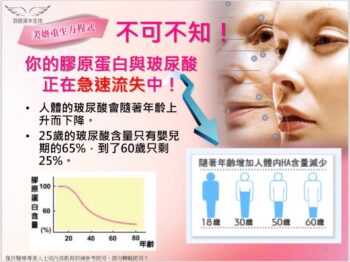 馭望之鑰～胎盤膠原蛋白粉
