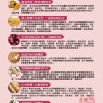 馭望之鑰～胎盤膠原蛋白粉