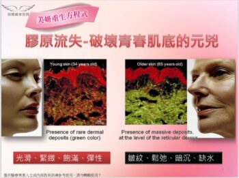 馭望之鑰～胎盤膠原蛋白粉