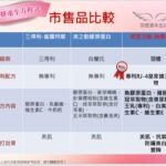 馭望之鑰～胎盤膠原蛋白粉