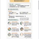 維生素D3