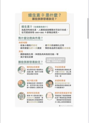 維生素D3